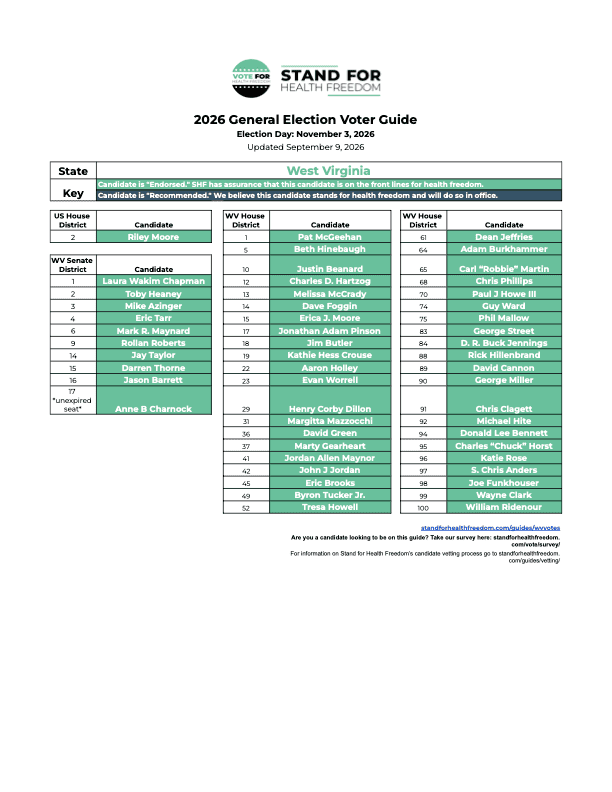 SHF-DEMO-VHF-California-Voter-Guide-Winners-3-pdf-791x1024