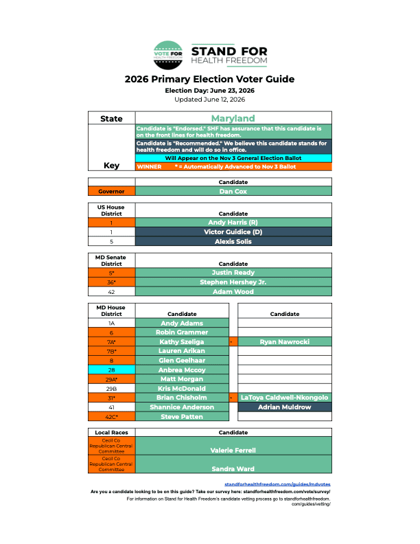 SHF-DEMO-VHF-California-Voter-Guide-Winners-3-pdf-791x1024