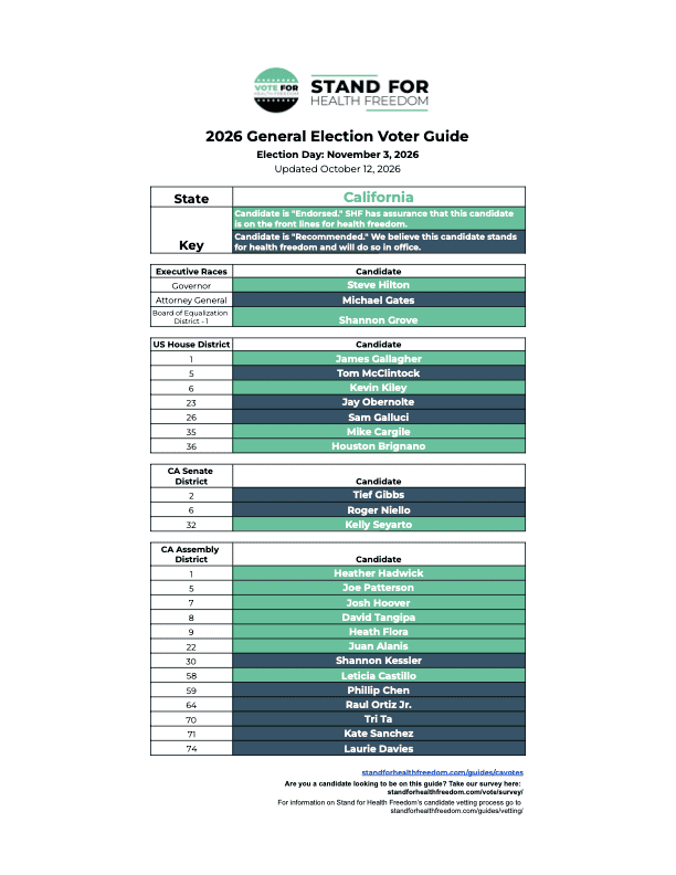 SHF-DEMO-VHF-California-Voter-Guide-Winners-3-pdf-791x1024