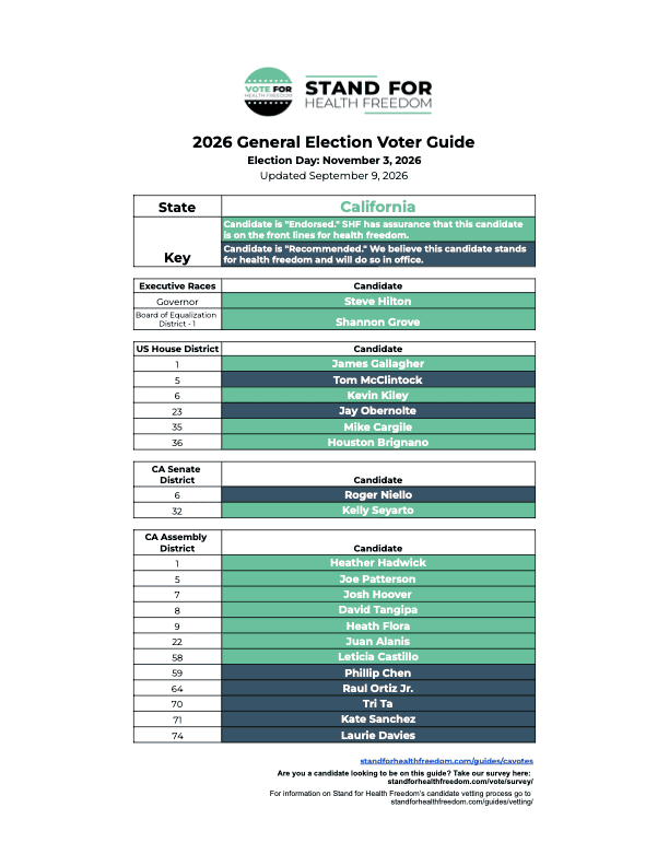 SHF-DEMO-VHF-California-Voter-Guide-Winners-3-pdf-791x1024