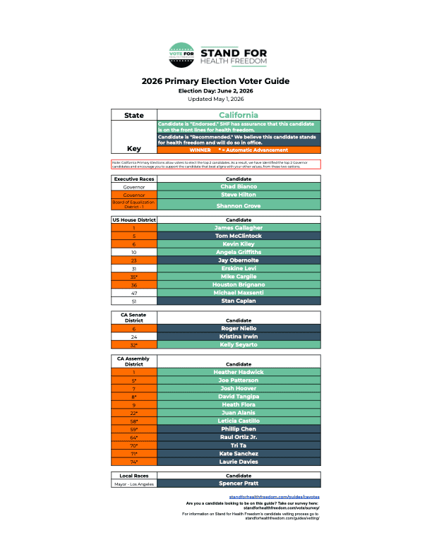 SHF-DEMO-VHF-California-Voter-Guide-Winners-3-pdf-791x1024