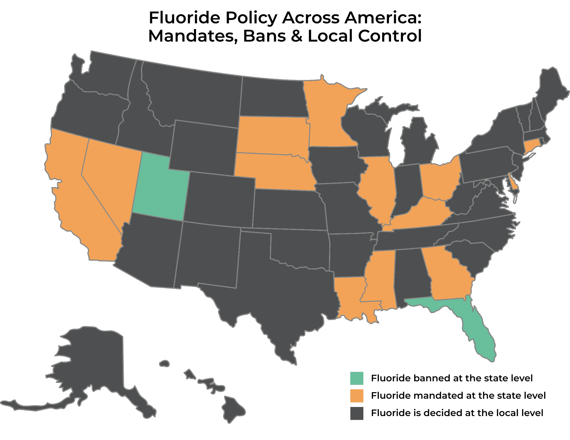 Fluoride Policy Across America Mandates, Bans & Local Control