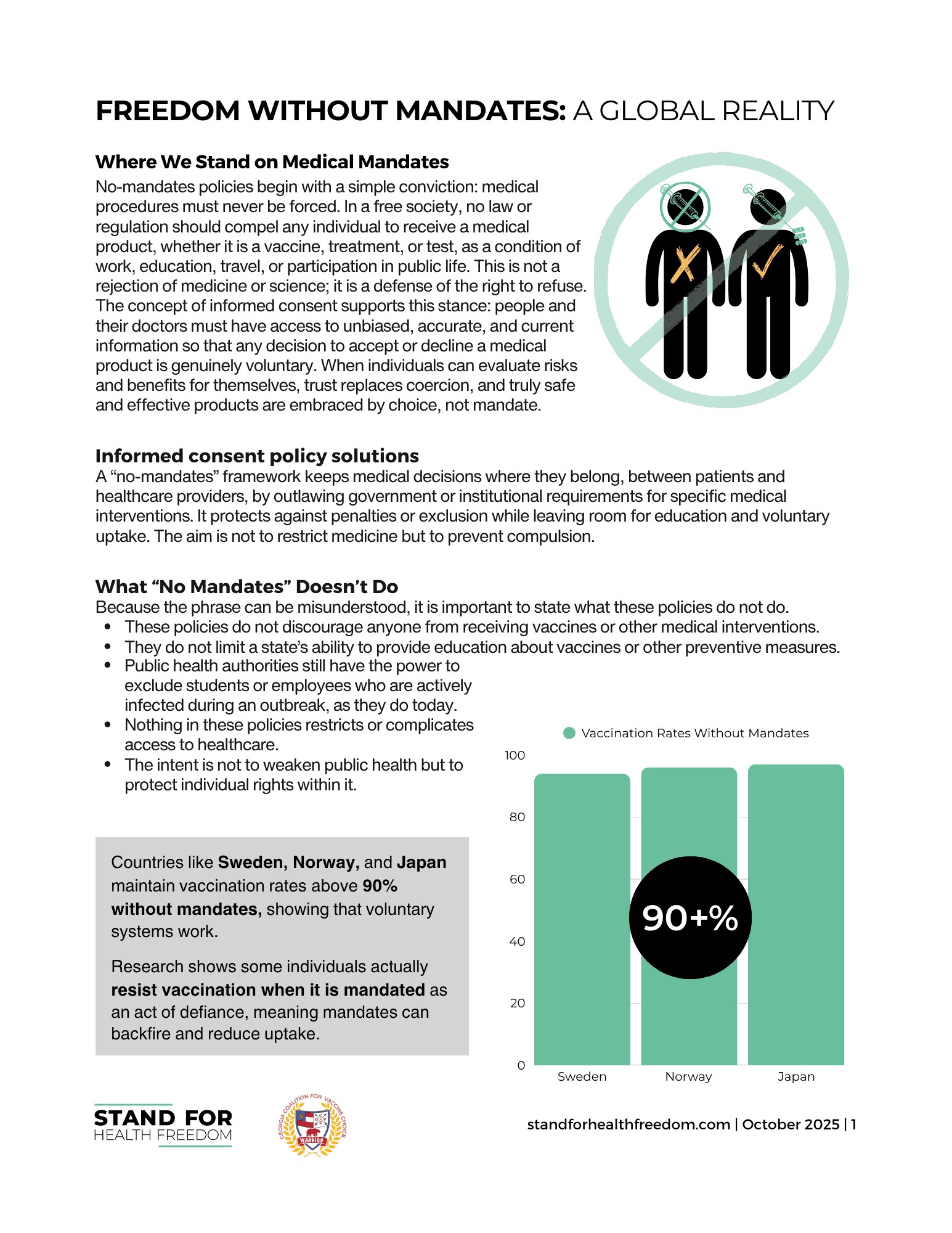 Advocacy Tips | Stand For Health Freedom