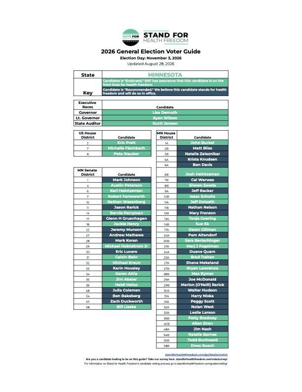 SHF-DEMO-VHF-California-Voter-Guide-Winners-3-pdf-791x1024