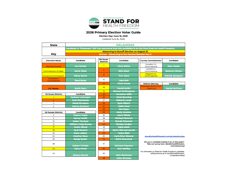 SHF-DEMO-VHF-California-Voter-Guide-Winners-3-pdf-791x1024