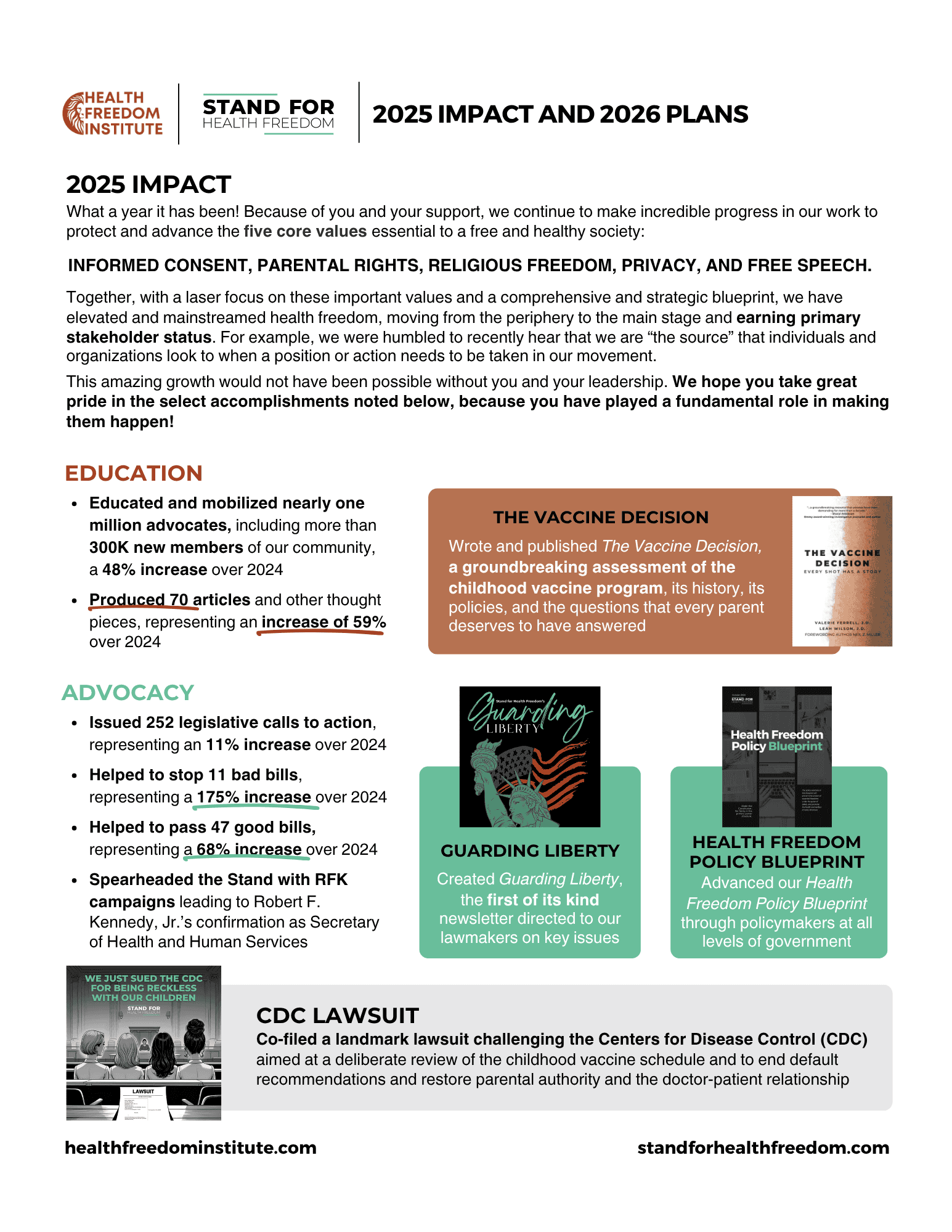 2025_Impact Report_2026 Plans-2