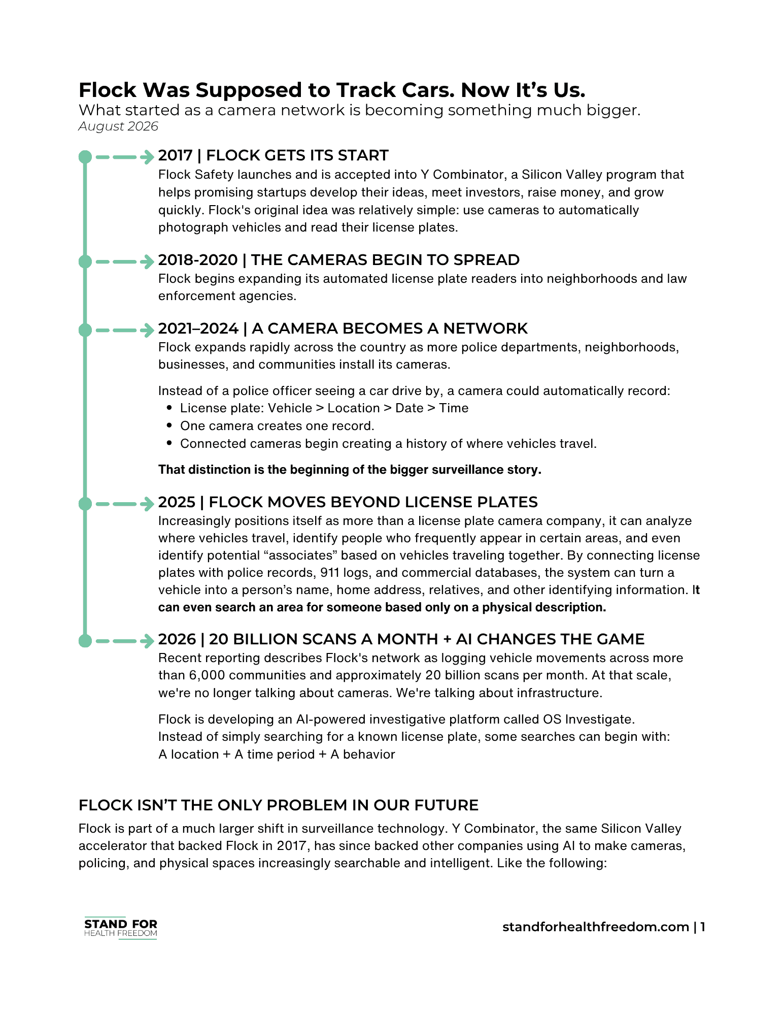 Advocacy Tips | Stand For Health Freedom